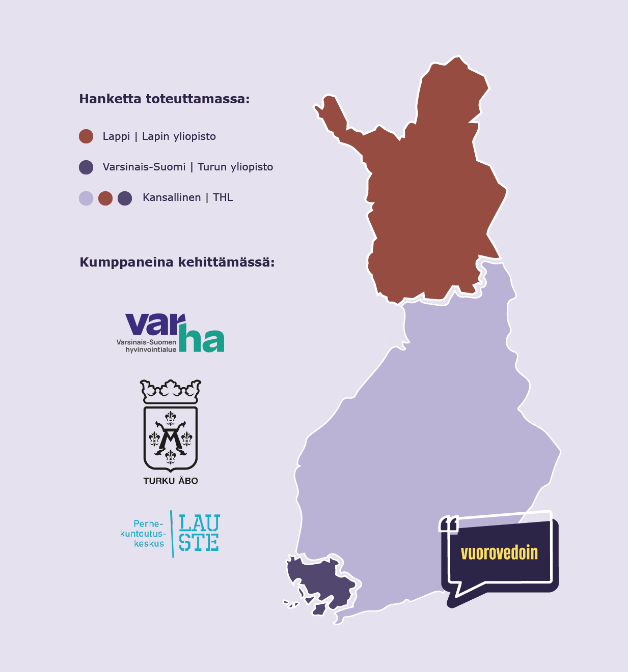 Kartta, jossa näkyy hankkeen kehittämiskumppaneita.