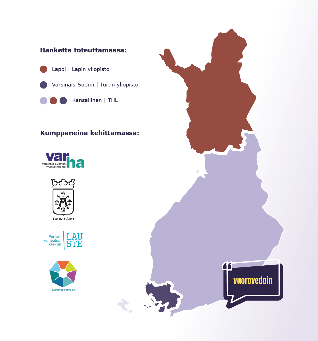 Kartta, jossa näkyy hankkeen kehittämiskumppaneita.
